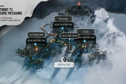 Frostpunk 2 Hubs: A Complete Guide To Essential Structures For Survival