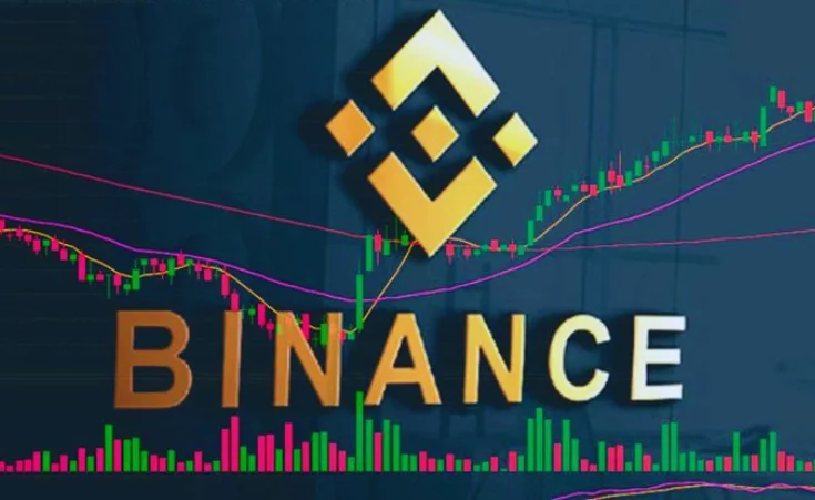 Binance Geschenkkarte 500 USDT Key GLOBAL: Dein einfacher Zugang zur Kryptowelt
