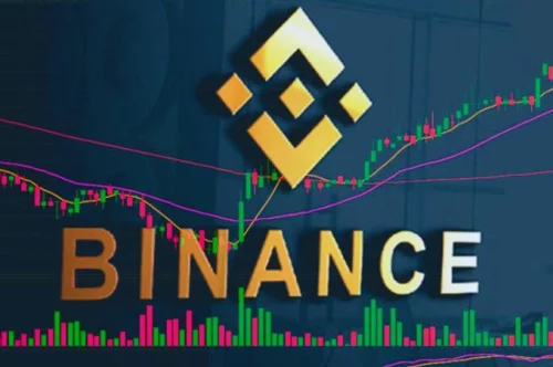 Binance Geschenkkarte 500 USDT Key GLOBAL: Dein einfacher Zugang zur Kryptowelt